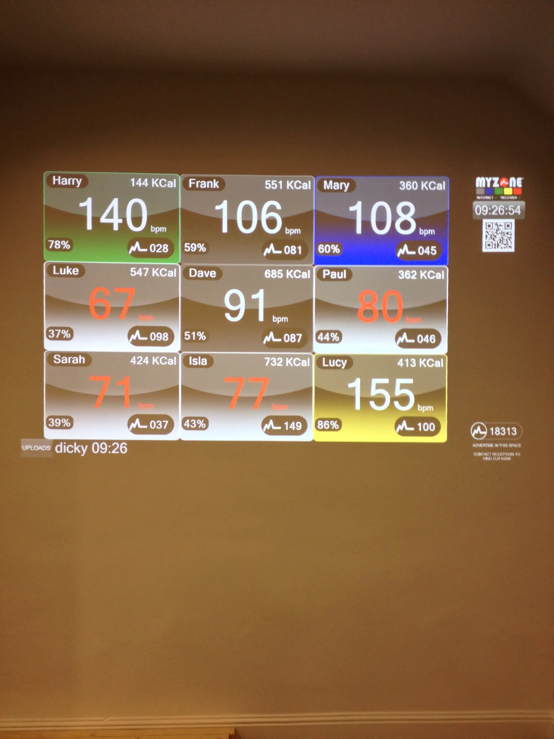 Myzone Screen